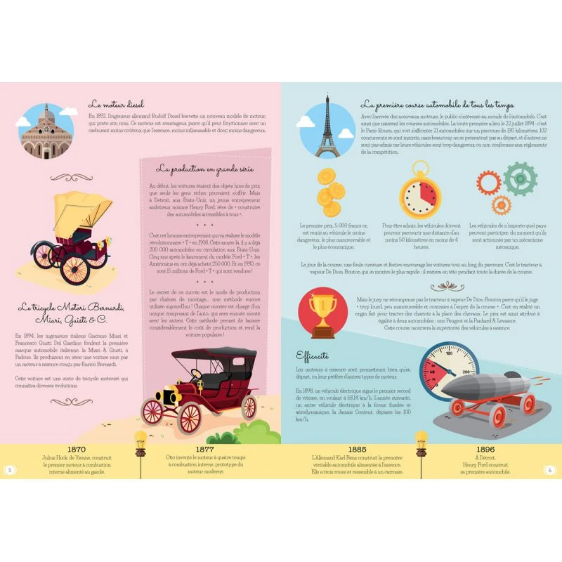Construis La Voiture 3D + Histoire De L'automobile - Livre + Maquette – Image 4