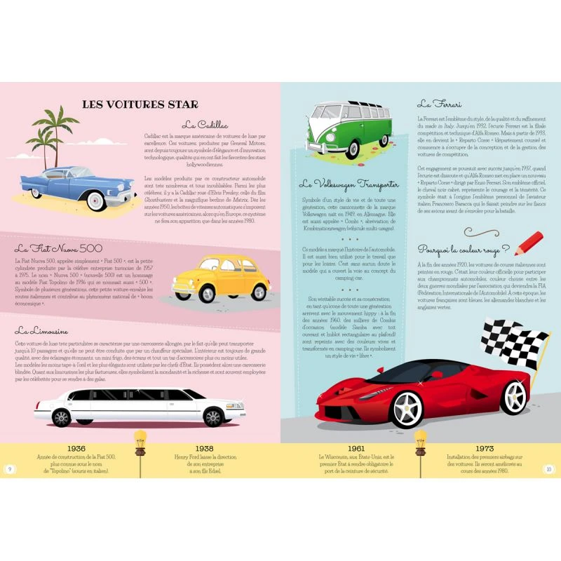 Construis La Voiture 3D + Histoire De L'automobile - Livre + Maquette – Image 5