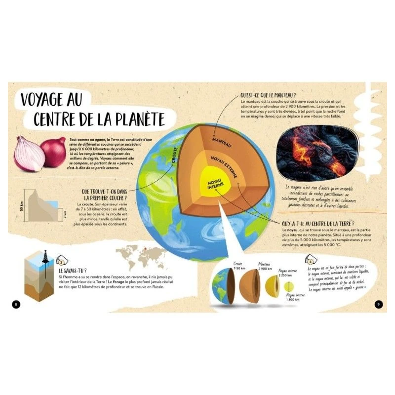 Le Coffret Méga Atlas Des Volcans – Image 4