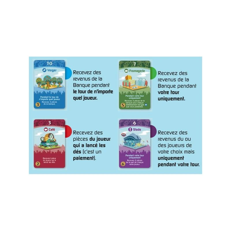 ASMODEE Minivilles : Jeu De Cartes Et De Gestion Familial â Image 3